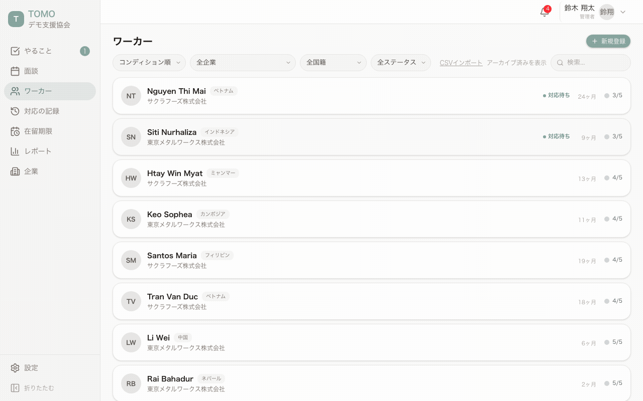 TOMOダッシュボード — AI声かけスケジュールの画面